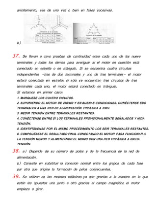 arrollamiento, sea de una vez o bien en fases sucesivas. 
b) 
37. Se llevan a cavo pruebas de continuidad entre cada uno de los nueve 
terminales y todos los demás para averiguar si el motor en cuestión está 
conectado en estrella o en triángulo. Si se encuentra cuatro circuitos 
independientes -tres de dos terminales y uno de tres terminales- el motor 
estará conectado en estrella; si sólo se encuentran tres circuitos de tres 
terminales cada uno, el motor estará conectado en triángulo. 
Si estamos en primer caso: 
1. MARQUESE LOS CUATRO CICUITOS. 
2. SUPONIENDO EL MOTOR DE 230/460 Y EN BUENAS CONDICIONES. CONÉCTENSE SUS 
TERMINALES A UNA RED DE ALIMENTACIÓN TRIFÁSICA A 230V. 
3. MEDIR TENSIÓN ENTRE TERMINALES RESTANTES. 
4. CONÉCTENSE ENTRE SÍ LOS TERMINALES PROVISIONALMENTE SEÑALADOS Y MIDA 
TENSIÓN. 
5. IDENTIFÍQUENSE POR EL MISMO PROCEDIMIENTO LOS SEIR TERMINALES RESTANTES. 
6. COMPRUÉBESE EL RESULTADO FINAL CONECTANDO EL MOTOR PARA FUNCIONAR A 
LA TENSIÓN MENOR Y ALIMENTANDO EL MISMO CON UNA RED TRIFÁSICA A DICHA 
TENSIÓN. 
38. a) Depende de su número de polos y de la frecuencia de la red de 
alimentación. 
b) Consiste en substituir la conexión normal entre los grupos de cada fase 
por otra que origine la formación de polos consecuentes. 
39. Se utilizan en los motores trifásicos ya que gracias a la manera en la que 
están los opuestos uno junto a otro gracias al campo magnético el motor 
empieza a girar. 
 