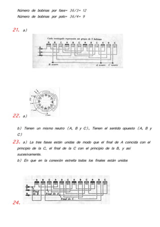 Número de bobinas por fase= 36/3= 12 
Número de bobinas por polo= 36/4= 9 
21. a) 
22. a) 
b) Tienen un mismo neutro (A, B y C), Tienen el sentido opuesto (A, B y 
C) 
23. a) La tres fases están unidas de modo que el final de A coincida con el 
principio de la C, el final de la C con el principio de la B, y así 
sucesivamente. 
b) En que en la conexión estrella todos los finales están unidos 
24. 
 