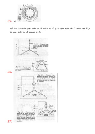 25. a) 
b) La corriente que sale de A entra en C y la que sale de C entra en B y 
la que sale de B vuelve a A. 
26. 
27. 
 