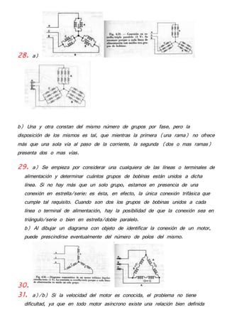 28. a) 
b) Una y otra constan del mismo número de grupos por fase, pero la 
disposición de los mismos es tal, que mientras la primera (una rama) no ofrece 
más que una sola vía al paso de la corriente, la segunda (dos o mas ramas) 
presenta dos o mas vías. 
29. a) Se empieza por considerar una cualquiera de las líneas o terminales de 
alimentación y determinar cuántos grupos de bobinas están unidos a dicha 
línea. Si no hay más que un solo grupo, estamos en presencia de una 
conexión en estrella/serie: es ésta, en efecto, la única conexión trifásica que 
cumple tal requisito. Cuando son dos los grupos de bobinas unidos a cada 
línea o terminal de alimentación, hay la posibilidad de que la conexión sea en 
triángulo/serie o bien en estrella/doble paralelo. 
b) Al dibujar un diagrama con objeto de identificar la conexión de un motor, 
puede prescindirse eventualmente del número de polos del mismo. 
30. 
31. a)/b) Si la velocidad del motor es conocida, el problema no tiene 
dificultad, ya que en todo motor asíncrono existe una relación bien definida 
 