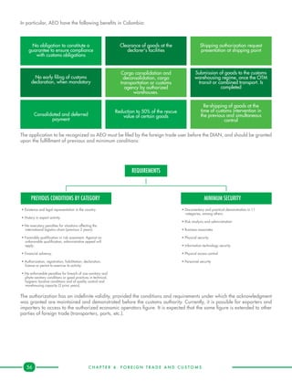C H A P T E R 4 . F O R E I G N T R A D E A N D C U S T O M S .56
The application to be recognized as AEO must be filed by the foreign trade user before the DIAN, and should be granted
upon the fulfillment of previous and minimum conditions:
The authorization has an indefinite validity, provided the conditions and requirements under which the acknowledgment
was granted are maintained and demonstrated before the customs authority. Currently, it is possible for exporters and
importers to access to the authorized economic operators figure. It is expected that the same figure is extended to other
parties of foreign trade (transporters, ports, etc.).
No obligation to constitute a
guarantee to ensure compliance
with customs obligations
Clearance of goods at the
declarer's facilities
Shipping authorization request
presentation at shipping point
No early filing of customs
declaration, when mandatory
Cargo consolidation and
deconsolidation, cargo
transportation or customs
agency by authorized
warehouses.
Submission of goods to the customs
warehousing regime, once the OTM
transit or combined transport. Is
completed
Consolidated and deferred
payment
Reduction to 50% of the rescue
value of certain goods
Re-shipping of goods at the
time of customs intervention in
the previous and simultaneous
control
REQUIREMENTS
PREVIOUS CONDITIONS BY CATEGORY MINIMUM SECURITY
• Existence and legal representation in the country.
• History in export activity.
• No executory penalties for situations affecting the
international logistics chain (previous 2 years).
• Favorable qualification in risk assesment. Against an
unfavorable qualification, administrative appeal will
apply.
• Financial solvency.
• Authorization, registration, habilitation, declaration,
license or permit to exercise its activity.
• No enforceable penalties for breach of zoo-sanitary and
phyto-sanitary conditions or good practices in technical,
hygienic locative conditions and of quality control and
warehousing capacity (2 prior years).
• Documentary and practical demonstration in 11
categories, among others:
• Risk analysis and administration
• Business associates
• Physical security
• Information technology security
• Physical access control
• Personnel security
In particular, AEO have the following benefits in Colombia:
 