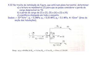 4.32 No trecho da instalação da figura, que está num plano horizontal, determinar:
a) a leitura no manômetro (2) para que se possa considerar a perda de
carga desprezível no Tê;
b) a perda de carga de (1) a (2), (5) a (6) e (3) a (4);
c) a potência dissipada em todo o conjunto.
Dados:γ = 104 N/m³; p1 = 0,2MPa; p3 = 0,15 MPa; p5 = 0,1 MPa; A= lOcm² (área da
seção das tubulações).
 