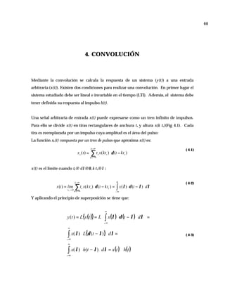 Métodos de Convolución (Procesamiento de Señales Digitales, Método de Cálculo-Desplazamiento) 