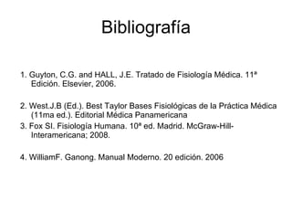 Bibliografía 1. Guyton, C.G. and HALL, J.E. Tratado de Fisiología Médica. 11ª Edición. Elsevier, 2006. 2. West.J.B (Ed.). Best Taylor Bases Fisiológicas de la Práctica Médica (11ma ed.). Editorial Médica Panamericana 3. Fox SI. Fisiología Humana. 10ª ed. Madrid. McGraw-Hill-Interamericana; 2008.  4. WilliamF. Ganong. Manual Moderno. 20 edición. 2006 