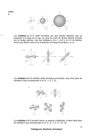 CONFIGURACIÓN ELECTRÓNICA