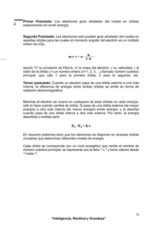 CONFIGURACIÓN ELECTRÓNICA