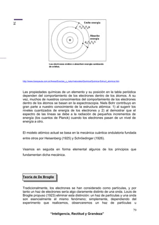 CONFIGURACIÓN ELECTRÓNICA