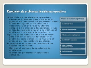 L a m a y o r í a d e l o s s i s t e m a s o p e r a t i v o s
c o n t i e n e n u t i l i d a d e s p a r a a y u d a r e n e l
p r o c e s o d e r e s o l u c i ó n d e p r o b l e m a s . E s t a s
u t i l i d a d e s a y u d a n a l o s t é c n i c o s a
d e t e r m i n a r p o r q u é l a c o m p u t a d o r a
c o l a p s a o n o a r r a n c a a d e c u a d a m e n t e . L a s
u t i l i d a d e s t a m b i é n a y u d a n a i d e n t i f i c a r e l
p r o b l e m a y l a m a n e r a d e r e s o l v e r l o .
S i g a l o s p a s o s d e s c r i t o s e n e s t a s e c c i ó n
p a r a d e f i n i r , r e p a r a r y d o c u m e n t a r e l
p r o b l e m a c o r r e c t a m e n t e . s e m u e s t r a e l
p r o c e s o d e r e s o l u c i ó n d e p r o b l e m a s .
A l c o m p l e t a r e s t a s e c c i ó n , a l c a n z a r á l o s
s i g u i e n t e s o b j e t i v o s :
• R e v i s a r e l p r o c e s o d e r e s o l u c i ó n d e
p r o b l e m a s .
• I d e n t i f i c a r p r o b l e m a s y s o l u c i o n e s
c o m u n e s .
 