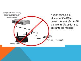 simultánea
 Nunca conecte la
 alimentación DC al
 puerto de energía del AP
 y a la energía de la línea
 entrante de manera.
 