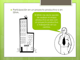  Participación en un proyecto productivo o en
SENA.
El SENA me da la opción
de realizar mi etapa
productiva ya sea con
un proyecto productivo
o trabajando en sus
centros.
SENA
 