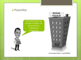  Pasantías
Mis pasantías las
puedo realizar en
pequeñas y
medianas
empresas
TEXTILES
VOLTAJE
 