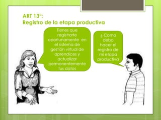 ART 13°:
Registro de la etapa productiva
Tienes que
registrarte
oportunamente en
el sistema de
gestión virtual de
aprendices y
actualizar
permanentemente
tus datos
¿ Como
debo
hacer el
registro de
mi etapa
productiva
 