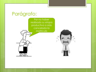 Parágrafo:
Por no haber
realizado su etapa
productiva a sido
cancelada la
matricula
 