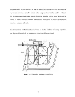 93
de rotación hasta un pozo ubicado a un lado del tanque. Estos sólidos se extraen del tanque con
ayuda de mecanismos inclinados como rastrillos reciprocantes o tornillos sin fin, o extraídos
por un ciclón desarenador para separar el material orgánico presente y así concentrar las
arenas. El material orgánico se retorna al tratamiento, mientras que las arenas concentradas se
someten a una etapa de lavado.
Los desarenadores cuadrados de flujo horizontal se diseñan con base en la carga superficial,
que depende del tamaño de partícula y de la temperatura del agua residual.
Figura 5.5 Desarenador cuadrado (Horan, 2003)
 