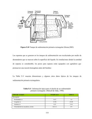114
Figura 5.10 Tanque de sedimentación primaria rectangular (Horan,2003)
Las espumas que se generan en los tanques de sedimentación son recolectadas por medio de
desnatadores que se mueven sobre la superficie del líquido. En instalaciones donde la cantidad
de espuma es considerable, los pozos para espuma están equipados con agitadores que
promueven una mezcla homogénea antes del bombeo
La Tabla 5.11 muestra dimensiones y algunos otros datos típicos de los tanques de
sedimentación primaria rectangulares.
Tabla 5.11 Información típica para el diseño de un sedimentador
primario rectangular. (Metcalf & Eddy, 1996)
TIPO DE TANQUE INTERVALO TÍPICO
Rectangular:
Profundidad, m 3-4.5 3.6
Longitud, m 15-90 25-40
Anchura, m 3-25 5-10
Velocidad de los rascadores, m/min 0.6-1.2 0.9
 