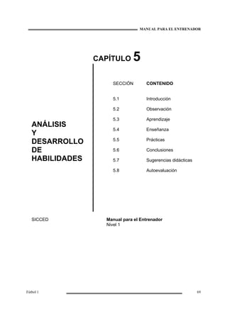 MANUAL PARA EL ENTRENADOR
Fútbol 1 69
CAPÍTULO 5
ANÁLISIS
Y
DESARROLLO
DE
HABILIDADES
SECCIÓN
5.1
5.2
5.3
5.4
5.5
5.6
5.7
5.8
CONTENIDO
Introducción
Observación
Aprendizaje
Enseñanza
Prácticas
Conclusiones
Sugerencias didácticas
Autoevaluación
SICCED Manual para el Entrenador
Nivel 1
 