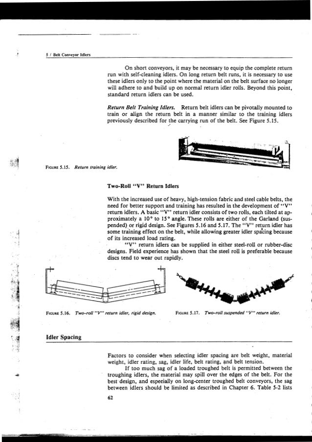 5 in Roll Diameter 24 in Belt Width Self-Aligner Equal Trougher Idler Complete Assembly 35° Angle CEMA D Rating 5 in Roll Diameter 24 in Belt Width Self-Aligner Equal Trougher Idler Complete Assembly 35° Angle CEMA D Rating