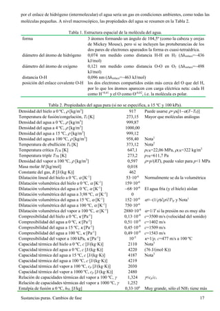 Sustancias puras. Cambios de fase 17
por el enlace de hidrógeno (intermolecular) el agua sería un gas en condiciones ambientes, como todas las
moléculas pequeñas. A nivel macroscópico, las propiedades del agua se resumen en la Tabla 2.
Tabla 1. Estructura espacial de la molécula del agua.
forma 3 átomos formando un ángulo de 104,5º (como la cabeza y orejas
de Mickey Mouse), pero si se incluyen las protuberancias de los
dos pares de electrones apareados la forma es cuasi-tetraédrica.
diámetro del átomo de hidrógeno 0,074 nm medido como distancia H-H en H2 (henlace=436
kJ/mol)
diámetro del átomo de oxígeno 0,121 nm medido como distancia O-O en O2 (henlace=498
kJ/mol)
distancia O-H 0,096 nm (henlace=463 kJ/mol)
posición del enlace covalente O-H los dos electrones compartidos están más cerca del O que del H,
por lo que los átomos aparecen con carga eléctrica neta: cada H
como H+0,41
y el O como O-0,82
, i.e. la molécula es polar.
Tabla 2. Propiedades del agua pura (si no se especifica, a 15 ºC y 100 kPa).
Densidad del hielo a 0 ºC,  [kg/m3
] 917 Puede usarse =0[1(TT0)]
Temperatura de fusión/congelación, Tf [K] 273,15 Mayor que moléculas análogas
Densidad del agua a 0 ºC,  [kg/m3
] 999,87
Densidad del agua a 4 ºC,  [kg/m3
] 1000,00
Densidad del agua a 15 ºC,  [kg/m3
] 999,12
Densidad del agua a 100 ºC,  [kg/m3
] 958,40 Nota1
Temperatura de ebullición Tb [K] 373,12 Nota2
Temperatura crítica TCR [K] 647,1 pCR=22,06 MPa, CR=322 kg/m3
Temperatura triple TTR [K] 273,2 pTR=611,7 Pa
Densidad del vapor a 100 ºC,  [kg/m3
] 0,597 =p/(RT), puede valer para p<1 MPa
Masa molar M [kg/mol] 0,018
Constante del gas, R [J/(kg·K)] 462
Dilatación lineal del hielo a 0 ºC,  [K-1
] 53·10-6
Normalmente se da la volumétrica
Dilatación volumétrica del hielo a 0 ºC,  [K-1
] 159·10-6
Dilatación volumétrica del agua a 0 ºC,  [K-1
] 68·10-6
El agua fría (y el hielo) aíslan
Dilatación volumétrica del agua a 3,98 ºC,  [K-1
] 0
Dilatación volumétrica del agua a 15 ºC,  [K-1
] 152·10-6
≡(1/)∂/∂Tp y Nota1
Dilatación volumétrica del agua a 100 ºC,  [K-1
] 750·10-6
Dilatación volumétrica del vapor a 100 ºC,  [K-1
] 2880·10-6
=1/T si la presión no es muy alta
Compresibilidad del hielo a 0 ºC,  [Pa-1
] 0,13·10-9
c=3500 m/s (velocidad del sonido)
Compresibilidad del agua a 0 ºC,  [Pa-1
] 0,51·10-9
c=1402 m/s
Compresibilidad del agua a 15 ºC,  [Pa-1
] 0,45·10-9
c=1509 m/s
Compresibilidad del agua a 100 ºC, [Pa-1
] 0,49·10-9
c=1543 m/s
Compresibilidad del vapor a 100 kPa,  [Pa-1
] 10-5
=1/p, c=477 m/s a 100 ºC
Capacidad térmica del hielo a 0 ºC, c [J/(kg·K)] 2110 Nota3
Capacidad térmica del agua a 0 ºC, c [J/(kg·K)] 4220 (76 J/(mol·K))
Capacidad térmica del agua a 15 ºC, c [J/(kg·K)] 4187 Nota3
Capacidad térmica del agua a 100 ºC, c [J/(kg·K)] 4219
Capacidad térmica del vapor a 100 ºC, cp [J/(kg·K)] 2030
Capacidad térmica del vapor a 1000 ºC, cp [J/(kg·K)] 2480
Relación de capacidades térmicas del vapor a 100 ºC,  1,324 ≡cp/cv
Relación de capacidades térmicas del vapor a 1000 ºC,  1,252
Entalpía de fusión a 0 ºC, hSL [J/kg] 0,33106
Muy grande, sólo el NH3 tiene más
 