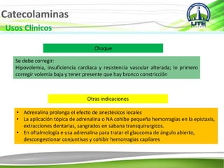 Catecolaminas
Usos Clinicos
Choque
Se debe corregir:
Hipovolemia, insuficiencia cardiaca y resistencia vascular alterada; lo primero
corregir volemia baja y tener presente que hay bronco constricción
Otras indicaciones
• Adrenalina prolonga el efecto de anestésicos locales
• La aplicación tópica de adrenalina o NA cohíbe pequeña hemorragias en la epistaxis,
extracciones dentarias, sangrados en sabana transquirurgicos.
• En oftalmología e usa adrenalina para tratar el glaucoma de ángulo abierto,
descongestionar conjuntivas y cohibir hemorragias capilares
 