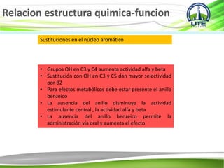 Relacion estructura quimica-funcion
Sustituciones en el núcleo aromático
• Grupos OH en C3 y C4 aumenta actividad alfa y beta
• Sustitución con OH en C3 y C5 dan mayor selectividad
por B2
• Para efectos metabólicos debe estar presente el anillo
benzeico
• La ausencia del anillo disminuye la actividad
estimulante central , la actividad alfa y beta
• La ausencia del anillo benzeico permite la
administración vía oral y aumenta el efecto
 