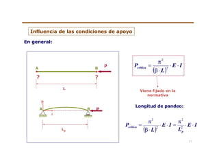 En general:
PBA
? ?
( )
IE
L
Pcritica ⋅⋅
⋅
= 2
2
β
π
Viene fijado en la
normativa
Longitud de pandeo:
( )
IE
L
IE
L
P
p
critica ⋅⋅=⋅⋅
⋅
= 2
2
2
2
π
β
π
PA B
z
y
L
Lp
Influencia de las condiciones de apoyoInfluencia de las condiciones de apoyo
17
 