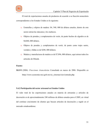 Capítulo V Plan de Negocios de Exportación
51
El total de exportaciones anuales de productos de acuerdo a su fracción arancelaria
correspondientes a los Estados Unidos es la siguiente:
ü Estatuillas y objetos de madera: $4, 540, 000 de dólares anuales, dentro de este
sector entran las máscaras y los muñecos.
ü Objetos de prendas y complementos de vestir, de punto hechos de algodón es de
$4,060, 000 dólares.
ü Objetos de prendas y complementos de vestir, de punto como trajes sastre,
vestidos y faldas es de $288, 000 dólares.
ü Madera y manufacturas de madera es de $7,896, 000 dólares, aquí entran todos los
artículos de Olinalá.
Fuente:
SIAVI (2006). Fracciones Arancelarias Consultado en marzo de 2006. Disponible en
htttp://www.economia-snci.gob.mx/sic_sistemas/siavi/entrada.php.
5.4.2 Participación del sector artesanal en Estados Unidos
El valor total de las exportaciones anuales en materia de artesanías y artículos de
decoración es de aproximadamente 240 millones de dólares anuales para el 2005, en virtud
del continuo crecimiento de clientes que buscan artículos de decoración y regalo en el
mercado estadounidense.
 