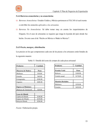 Capítulo V Plan de Negocios de Exportación
53
5.4.4 Barreras arancelarias y no arancelarias
ü Barreras Arancelarias: Estados Unidos y México pertenecen al TLCAN el cual exenta
o está libre los aranceles aplicados a las artesanías.
ü Barreras No Arancelarias: Sé debe tomar muy en cuenta los requerimientos de
Etiqueta. En el caso de artesanías se requiere que tenga la leyenda del país donde fue
hecho. En este caso el de “Hecho en México o Made in Mexico”.
5.4.5 Precio, margen y distribución
Los precios en los que compraremos cada uno de las piezas a los artesanos están listados de
la siguiente manera:
Tabla 5.1 Detalle del costo de compra de cada pieza artesanal
Productos Cantidad
Mascaras de Madera Pesos
Medianas $50.00
Grandes $60.00
Extragrandes $300.00
Gigantes $400.00
Figuras en Miniatura
Muñecos de Totomoxtli $20.00
Productos Cantidad
Prendas Vestir Pesos
Rebozos $180.00
Vestido casual $170.00
Manteles Bordados
Medianos $350.00
Grandes $450.00
Lacas de Olinalá
Cajitas de Olinalá $100.00
Espejos de Olinalá $250.00
Reloj de Olinalá $280.00
Fuente: Elaboración propia
 