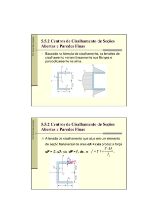 Prof. Romel Dias Vanderlei
Prof. Romel Dias Vanderlei

5.5.2 Centros de Cisalhamento de Seções
Abertas e Paredes Finas
Baseado na fórmula de cisalhamento, as tensões de
cisalhamento variam linearmente nos flanges e
parabolicamente na alma.

5.5.2 Centros de Cisalhamento de Seções
Abertas e Paredes Finas
A tensão de cisalhamento que atua em um elemento
de seção transversal de área dA = t.ds produz a força
dF = τ . dA ou dF = f . ds , e
ds

dA

f =τ ⋅ t =

V ⋅ Ms
.
Iz

 