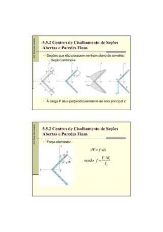 Prof. Romel Dias Vanderlei

5.5.2 Centros de Cisalhamento de Seções
Abertas e Paredes Finas
Seções que não possuem nenhum plano de simetria:
Seção Cantoneira:

Prof. Romel Dias Vanderlei

A carga P atua perpendicularmente ao eixo principal z.

5.5.2 Centros de Cisalhamento de Seções
Abertas e Paredes Finas
Força elementar:

dF = f ⋅ ds
dF

,

ds

sendo f =

V ⋅ Ms
Iz

 