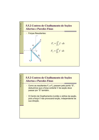 Prof. Romel Dias Vanderlei

5.5.2 Centros de Cisalhamento de Seções
Abertas e Paredes Finas
Forças Resultantes:
A

F1 =

F1

F2 =

∫

S

∫

B

A

S

f ⋅ ds
f ⋅ ds

F2

Prof. Romel Dias Vanderlei

B

5.5.2 Centros de Cisalhamento de Seções
Abertas e Paredes Finas
Como as resultantes F1 e F2 passam pelo ponto “S”,
deduzimos que a força cortante V da seção deve
passar por “S” também.
,

O Centro de Cisalhamento é então o vértice da seção,
pois a força V não provocará torção, independente da
sua direção.

 