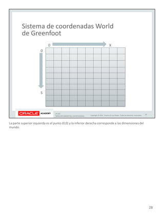 La parte superior izquierda es el punto (0,0) y la inferior derecha corresponde a las dimensiones del
mundo.
28
 