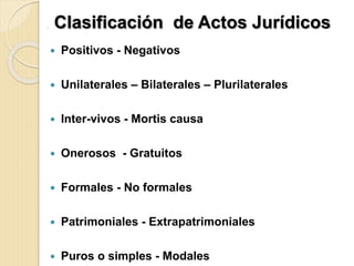 . Clasificación de Actos Jurídicos
 Positivos - Negativos
 Unilaterales – Bilaterales – Plurilaterales
 Inter-vivos - Mortis causa
 Onerosos - Gratuitos
 Formales - No formales
 Patrimoniales - Extrapatrimoniales
 Puros o simples - Modales
 