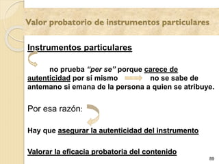 Instrumentos particulares
no prueba “per se” porque carece de
autenticidad por sí mismo no se sabe de
antemano si emana de la persona a quien se atribuye.
Por esa razón:
Hay que asegurar la autenticidad del instrumento
Valorar la eficacia probatoria del contenido
89
.
 