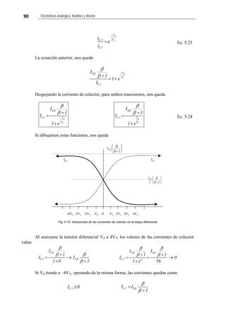 90 Electrónica analógica: Análisis y diseño
T
d
V
V
1C
2C
e
i
i
−
= Ec. 5.23
La ecuación anterior, nos queda
d
T
VEE
V
C1
I
1
1 e
I
β
β
−
+
= +
Despejando la corriente de colector, para ambos transistores, nos queda
d
T
EE
C1 V
V
I
1
I
1 e
β
β
−
+
=
+
d
T
EE
C2 V
V
I
1
I
1 e
β
β +
=
+
Ec. 5.24
Si dibujamos estas funciones, nos queda
IC1IC2
VT
⎟⎟
⎠
⎞
⎜⎜
⎝
⎛
+β
β
12
IEE
⎟⎟
⎠
⎞
⎜⎜
⎝
⎛
+β
β
1
IEE
2VT 3VT 4VT-4VT -3VT -2VT -VT 0
Fig. 5.10: Variaciones de las corrientes de colector en la etapa diferencial
Al acercarse la tensión diferencial Vd a 4VT, los valores de las corrientes de colector
valen
EE
C1 EE
I
1
I I
1 0 1
β
ββ
β
+
= →
+ +
EE EE
C2 4
I I
1 1
I 0
1 e 56
β β
β β+ +
= = →
+
Si Vd tiende a –4VT, operando de la misma forma, las corrientes quedan como
0I 1C ≅ C2 EEI I
1
β
β
=
+
 