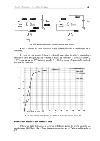 Capítulo 5: Polarizaciones en c.c. del transistor bipolar 95
Fig. 5.18: Valores de las corrientes y tensiones obtenidas por el simulador
Como se observa, los datos de cálculo teórico son muy similares a los obtenidos por el
simulador.
La razón de esta pequeña diferencia en los cálculos está en la caída de tensión base-
emisor y el valor de la ganancia de corriente en directa del transistor. El simulador toma VBE
= 0.773V en vez de los 0.7V típicos y un valor β = 162.8 en vez de 175 como valor medio de
los datos del fabricante.
Fig. 5.19: Datos obtenidos por el simulador para la caída de tensión Base-Emisor y valor de la β
Polarización de emisor con transistor NPN
Obtener los datos de tensiones y corrientes en todos los puntos del circuito siguiente. Las
características del LED son 1.5V y 10mA. Supondremos una VB ≡ VTh = 4V y la βFE del transistor es
210.
 