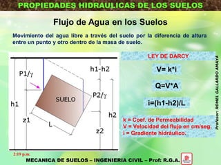 PROPIEDADES HIDRAULICAS DE LOS SUELOS
Flujo de Agua en los Suelos
Movimiento del agua libre a través del suelo por la diferencia de altura
entre un punto y otro dentro de la masa de suelo.
LEY DE DARCY
V= k*i
Q=V*A
i=(h1-h2)/L
k = Coef. de Permeabilidad
V = Velocidad del flujo en cm/seg.
i = Gradiente hidráulico.
MECANICA DE SUELOS – INGENIERIA CIVIL – Prof: R.G.A.
2:19 p.m.
Profesor:ROMELGALLARDOAMAYA
 