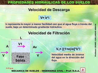 PROPIEDADES HIDRAULICAS DE LOS SUELOS
Velocidad de Descarga
k representa la mayor o menor facilidad con que el agua fluye a través del
suelo, bajo un determinado gradiente hidráulico.
V= k*i
Velocidad de Filtración
L
V1
Fase
Sólida
A Av
V V
V1= [(1+e)/e]*k*i
Velocidad media de avance
del agua en la dirección del
flujo.
MECANICA DE SUELOS – INGENIERIA CIVIL – Prof: R.G.A.
2:19 p.m.
Profesor:ROMELGALLARDOAMAYA
 