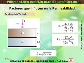 PROPIEDADES HIDRAULICAS DE LOS SUELOS
Factores que Influyen en la Permeabilidad
En el sentido Vertical:
MECANICA DE SUELOS – INGENIERIA CIVIL – Prof: R.G.A.
2:19 p.m.
Profesor:ROMELGALLARDOAMAYA
 