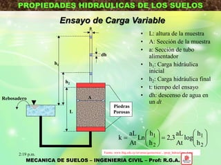 PROPIEDADES HIDRAULICAS DE LOS SUELOS
Ensayo de Carga Variable
Fuente: www.fing.edu.uy/iet/areas/geotecnica/.../prop_hidraulicas_4.ppt
• L: altura de la muestra
• A: Sección de la muestra
• a: Sección de tubo
alimentador
• h1: Carga hidráulica
inicial
• h2: Carga hidráulica final
• t: tiempo del ensayo
• dh: descenso de agua en
un dt
a
L
h1
A
Piedras
Porosas
h2
dh
Rebosadero













2
1
2
1
h
h
log
At
aL
3,2
h
h
Ln
At
aL
k
MECANICA DE SUELOS – INGENIERIA CIVIL – Prof: R.G.A.
2:19 p.m.
 