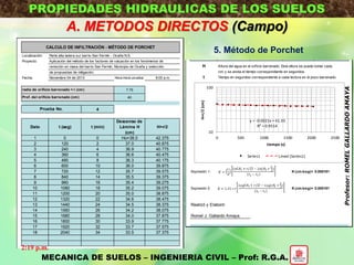 PROPIEDADES HIDRAULICAS DE LOS SUELOS
A. METODOS DIRECTOS (Campo)
5. Método de PorchetLocalización: Parte alta ladera sur barrio San Fermín - Ocaña N.S.
Proyecto: Aplicación del método de los factores de valuación en los fenómenos de
remoción en masa del barrio San Fermín, Municipio de Ocaña y selección
de propuestas de mitigación.
Fecha: Noviembre 04 de 2013 Hora inicio prueba: 9:00 a.m
7.75
40
4
Dato t (seg) t (mín)
Descenso de
Lámina H
(cm)
H+r/2
1 0 0 Ho=38.0 42.375
2 120 2 37.0 40.875
3 240 4 36.9 40.775
4 360 6 36.6 40.475
5 480 8 36.3 40.175
6 600 10 36.0 39.875
7 720 12 35.7 39.575
8 840 14 35.5 39.375
9 960 16 35.4 39.275
10 1080 18 35.2 39.075
11 1200 20 35.0 38.875
12 1320 22 34.6 38.475
13 1440 24 34.5 38.375
14 1560 26 34.2 38.075
15 1680 28 34.0 37.875
16 1800 30 33.9 37.775
17 1920 32 33.7 37.575
18 2040 34 33.5 37.375
H Altura del agua en el orificio barrenado. Esta altura se puede tomar cada
cm, y se anota el tiempo correspondiente en segundos.
t Tiempo en segundos correspondiente a cada lectura en el pozo barrenado.
CALCULO DE INFILTRACIÓN - MÉTODO DE PORCHET
radio de orificio barrenado = r (cm)
Prof. del orificio barrenado (cm)
Prueba No.
10 1080 18 35.2 39.075
11 1200 20 35.0 38.875
12 1320 22 34.6 38.475
13 1440 24 34.5 38.375
14 1560 26 34.2 38.075
15 1680 28 34.0 37.875
16 1800 30 33.9 37.775
17 1920 32 33.7 37.575
18 2040 34 33.5 37.375
H Altura del agua en el orificio barrenado. Esta altura se puede tomar cada
cm, y se anota el tiempo correspondiente en segundos.
t Tiempo en segundos correspondiente a cada lectura en el pozo barrenado.
Expresión 1: K (cm/seg)= 0.000181
Expresión 2: K (cm/seg)= 0.000181
Realizó y Elaboró:
Romel J. Gallardo Amaya.
y = -0.0021x + 41.33
R² = 0.9514
10
100
0 500 1000 1500 2000 2500
H+r/2(cm)
tiempo (s)
Series1 Lineal (Series1)
MECANICA DE SUELOS – INGENIERIA CIVIL – Prof: R.G.A.
2:19 p.m.
Profesor:ROMELGALLARDOAMAYA
 