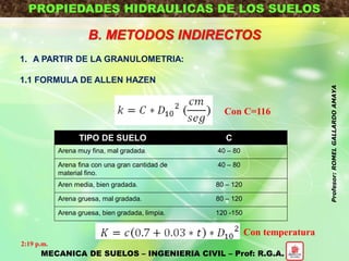 PROPIEDADES HIDRAULICAS DE LOS SUELOS
B. METODOS INDIRECTOS
1. A PARTIR DE LA GRANULOMETRIA:
1.1 FORMULA DE ALLEN HAZEN
TIPO DE SUELO C
Arena muy fina, mal gradada. 40 – 80
Arena fina con una gran cantidad de
material fino.
40 – 80
Aren media, bien gradada. 80 – 120
Arena gruesa, mal gradada. 80 – 120
Arena gruesa, bien gradada, limpia. 120 -150
Con temperatura
Con C=116
MECANICA DE SUELOS – INGENIERIA CIVIL – Prof: R.G.A.
2:19 p.m.
Profesor:ROMELGALLARDOAMAYA
 