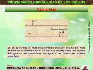 MECANICA DE SUELOS – INGENIERIA CIVIL – Prof: R.G.A.
PROPIEDADES HIDRAULICAS DE LOS SUELOS
Capilaridad
N.T
Línea de Saturación
N.Fhc
En un suelo fino el nivel de saturación esta por encima del nivel
freático por ascensión capilar. La altura se alcanza hasta que el peso
del agua en los canalículos sea igual a las fuerzas de tensión
superficial.
2:19 p.m.
Profesor:ROMELGALLARDOAMAYA
 