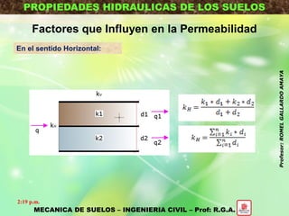 PROPIEDADES HIDRAULICAS DE LOS SUELOS
Factores que Influyen en la Permeabilidad
En el sentido Horizontal:
MECANICA DE SUELOS – INGENIERIA CIVIL – Prof: R.G.A.
2:19 p.m.
Profesor:ROMELGALLARDOAMAYA
 