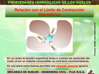 MECANICA DE SUELOS – INGENIERIA CIVIL – Prof: R.G.A.
PROPIEDADES HIDRAULICAS DE LOS SUELOS
Relación con el Límite de Contracción
Volumétrico
En un suelo la tensión superficial tensa o contrae las partículas del
suelo, al ser un material compresible, se contraerá volumétricamente.
En una arena estas fuerzas permiten una cohesión aparente (grumo)
2:19 p.m.
Profesor:ROMELGALLARDOAMAYA
 