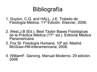 Bibliografía  1. Guyton, C.G. and HALL, J.E. Tratado de Fisiología Médica. 11ª Edición. Elsevier, 2006. 2. West.J.B (Ed.). Best Taylor Bases Fisiológicas de la Práctica Médica (11ª  ed.). Editorial Médica Panamericana 3. Fox SI. Fisiología Humana. 10ª ed. Madrid. McGraw-Hill-Interamericana; 2008.  4. WilliamF. Ganong. Manual Moderno. 20 edición. 2006 