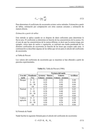 Capítulo 5. ESCORRENTÍA
P
P
lim
C n
0
P
ins
∆
∆
=
→
∆
(5.2)
Para determinar el coeficiente de escorrentía existen varios métodos: Estimación a partir
de tablas, estimación por comparación con otras cuencas cercanas y estimación de
manera directa.
Estimación a partir de tablas
Este método se aplica cuando no se dispone de datos suficientes para determinar la
lluvia neta. El coeficiente se determina en función de las características de la cuenca. En
el caso de que las características de la cuenca difieran, es decir que la cuenca tenga, por
ejemplo, varios tipos de suelos o vegetación, se realizará una media ponderada de los
distintos coeficientes de escorrentía en función de las áreas que ocupen cada zona. A
continuación se describen algunas de las tablas que sirven para el cálculo del coeficiente
de escorrentía.
a) Tabla de Prevert
Los valores del coeficiente de escorrentía que se muestran se han obtenido a partir de
parcelas experimentales.
Tabla 5.1. Tabla de Prevert (1986).
Textura del suelo
Uso del
suelo
Pendiente
(%)
Arenoso – limoso
Limoso - arenoso
Limoso
Limoso - arenoso
Arcilloso
Bosque 0 – 5
5 – 10
10 – 30
>30
0.10
0.25
0.30
0.32
0.30
0.35
0.40
0.42
0.40
0.50
0.60
0.63
Pastizal 0 – 5
5 – 10
10 – 30
>30
0.15
0.30
0.35
0.37
0.35
0.40
0.45
0.47
0.45
0.55
0.65
0.68
Cultivo
agrícola
0 – 5
5 – 10
10 – 30
>30
0.30
0.40
0.50
0.53
0.50
0.66
0.70
0.74
0.60
0.70
0.80
0.84
b) Fórmula de Nadal
Nadal facilita la siguiente fórmula para el cálculo del coeficiente de escorrentía:
3
2
1 K
K
K
25
.
0
C ⋅
⋅
⋅
= (5.3)
71
 