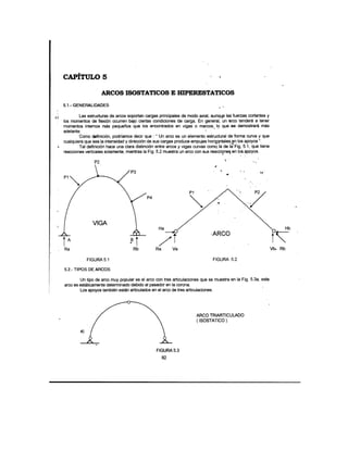 Capitulo5 (1) arcos hiperestaticos.pdf