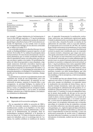 908   Farmacología humana

                             Tabla 52-3.   Características farmacocinéticas de los glucocorticoides

                                                                Semivida           Semivida                             Unión
        Corticoide                 Biodisponibilidad (%)    plasmática (min)     biológica (h)        Vd (l)       a proteínas (%)

Cortisol                                   30-90                  90                 8-12             28-49            90
Prednisolona y prednisona                   80                   200                18-36             30-40           70-90
Metilprednisolona                          80-99                 200                18-36             70-100           77
Triamcinolona                                                    200                18-36             99-148        < Cortisol
Dexametasona                                90                   300                36-54              70             66-77



por ejemplo, 2 golpes inhalatorios de beclometasona 4              que, al suspender bruscamente la medicación cortico-
veces al día (400 µg) equivalen a 7,5 mg de prednisona             tropa, sobreviene una insuficiencia suprarrenal aguda.
por vía oral y cuando se administran enemas de retención           Cuando la administración se prolonga durante un tiempo
puede llegar a absorberse hasta el 30 % de la dosis de cor-        y con dosis altas, situación frecuente en muchas de las
ticoide. Es importante, en este sentido, tener en cuenta           aplicaciones de esteroides, como se verá más adelante,
la correspondencia biológica de los diversos corticoides           la recuperación de la secreción de ACTH y de cortisol
que se indica en la tabla 52-2.                                    llega a tardar varios meses en normalizarse (a veces, hasta
   Los corticoides sintéticos se absorben bien por vía oral,       12 meses); la recuperación de la secreción basal diaria de
siendo su biodisponibilidad en general superior a la del           cortisol ya puede estar restablecida, pero no responder
cortisol. En la tabla 52-3 se indican los principales datos        de manera normal a situaciones que exigen una secre-
farmacocinéticos. Se unen menos intensamente a las pro-            ción aguda aumentada (estrés, infecciones, quemaduras,
teínas plasmáticas que el cortisol, perdiendo muchos de            etc.), de ahí que en estas situaciones sea preciso aumen-
ellos la capacidad de unirse a la transcortina; por ello pa-       tar la dosis de corticoide que se estaba administrando. Es
san con mayor rapidez a los tejidos. El metabolismo he-            preciso tener en cuenta la potencia glucocorticoidea del
pático de todos los preparados es muy abundante, origi-            producto en cuestión y compararla con la del cortisol; es
nando numerosos derivados esteroideos inactivos que                decir, 1 mg de prednisona tiene tanta capacidad inhibi-
sufren posteriormente procesos de conjugación. La ha-              dora de la función del eje hipotálamo-hipófiso-suprarre-
logenación en posición 9, la desaturación del enlace 1,2 y         nal como 5 mg de cortisol, etc. De todas maneras, existe
la metilación en C2 o C16 prolongan las semividas de eli-          una gran variabilidad en el grado de supresión del eje en
minación plasmática y la biológica. El metabolismo es in-          pacientes tratados con dosis farmacológicas, que sólo
ducible por los fármacos inductores: fenitoína, rifampi-           puede valorarse mediante tests como el de la hipogluce-
cina, etc.                                                         mia insulínica, el de la metopirona, el del tetracosáctido
   La prednisona se convierte en prednisolona dentro del           o el de la CRH.
organismo por acción de una b-hidroxilasa, pero esta                  Las medidas que hay que adoptar frente a esta acción
reacción puede ser bidireccional. Al aumentar su con-              supresora son varias: a) excepto en casos de administra-
centración en plasma, aumenta la fracción libre y, por             ción corta, aunque sea abundante, no suspender nunca
consiguiente, su actividad biológica. La cinética de la            la medicación con esteroides de forma brusca, sino re-
prednisolona es dosis-dependiente. La insuficiencia he-            ducirlos siempre lentamente, tanto más cuanto más se
pática y renal, y la administración de estrógenos sintéti-         haya prolongado la administración del producto; la ve-
cos elevan la fracción libre y, por lo tanto, la actividad         locidad de reducción puede ser de unos 2,5 mg de pred-
biológica, mientras que el hipertiroidismo y los inducto-          nisona cada 2 o 3 semanas; b) tratar de administrar siem-
res enzimáticos la disminuyen.                                     pre la menor dosis posible, de ahí que en los casos de
                                                                   administración crónica el médico debe intentar ir redu-
                                                                   ciendo la dosis a niveles compatibles con el estado de la
6. Reacciones adversas
                                                                   enfermedad y su sintomatología; c) en cuanto sea posi-
                                                                   ble, y en los casos de administración crónica, se debe in-
6.1. Supresión de la secreción endógena
                                                                   tentar pasar a la terapéutica alternante que se describe
   Por su capacidad de inhibir la secreción de CRH y               más abajo; d) si durante la fase de reducción o retirada
ACTH, los esteroides naturales y sintéticos producen               de esteroides sobreviene una infección aguda, interven-
modificaciones estables en la hipófisis y en las supra-            ción quirúrgica, etc., vigilar los signos de hipocorticalismo
rrenales en proporción a la dosis administrada y a la du-          (incluidos los del equilibrio hidrosalino) y aumentar de
ración de la administración. En principio, dosis su-               nuevo temporalmente la dosis de esteroide; e) usar con
prafisiológicas producen inhibición; si la duración es             preferencia preparados de acción corta; f) administrar
corta (no mayor de 7-10 días), la función adrenal se re-           una dosis única por la mañana, y g) antes de retirar defi-
cupera de inmediato, pero si se prolonga más de 2 se-              nitivamente el corticoide, realizar uno de los tests antes
manas, los cambios atróficos se establecen de manera               referidos.
 