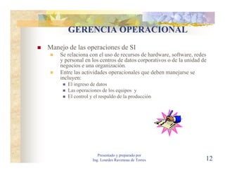 GERENCIA OPERACIONAL
Manejo de las operaciones de SI
    Se relaciona con el uso de recursos de hardware, software, redes
    y personal en los centros de datos corporativos o de la unidad de
    negocios e una organización.
    Entre las actividades operacionales que deben manejarse se
    incluyen:
       El ingreso de datos
       Las operaciones de los equipos y
       El control y el respaldo de la producción




                      Presentado y preparado por
                   Ing. Lourdes Raveneau de Torres                  12
 