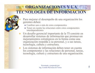 ORGANIZACIONES Y LA
TECNOLOGÍA DE INFORMACIÓN
  Para mejorar el desempeño de una organización los
  gerentes deben:
     Cambiar uno o más de estos componentes
     Tener en cuenta las relaciones entre estos componentes
     interdependientes
  Un desafío gerencial importante de la TI consiste en
  desarrollar sistemas de información que promuevan
  mejoramientos estratégicos en la forma como una
  organización respalda a su personal, y a sus tareas,
  tecnología, cultura y estructura.
  Los sistemas de información deben tener en cuenta
  los componentes y las relaciones de personal, tareas,
  tecnología, cultura y estructura de una organización.



                    Presentado y preparado por
                 Ing. Lourdes Raveneau de Torres              5
 